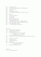 구약성경 각 장의 파트의 내용 분석 29페이지