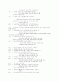 구약성경 각 장의 파트의 내용 분석 36페이지