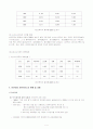 빈곤아동 9페이지