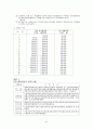 의료관계법규  41페이지