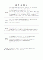 입사지원서 및 자기소개서 2페이지