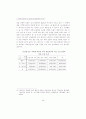 중학교 농어촌 학습부진아 지도 프로그램 개발 연구 71페이지