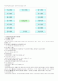 사회복지공동모금회 - 공동모금제도란 6페이지