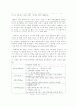   마케팅성공사례  7페이지
