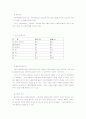 불교와장애인복지의발전방향 16페이지