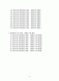   계획서 및 자기소개  2페이지
