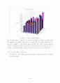 외국도로안전시설  42페이지