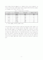 외국도로안전시설  44페이지