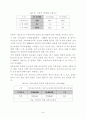 외국도로안전시설  46페이지