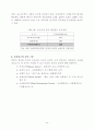 외국도로안전시설  47페이지