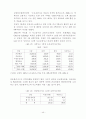 외국도로안전시설  49페이지