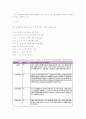 노인취업상담의 실제[노인복지법] 4페이지