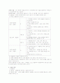 돈이 많을수록 인간은 행복해질 수 있는가 3페이지