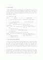 개발도상국의 금융경제 4페이지