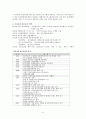 정신보건사회복지 현황 6페이지