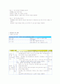 장애인 직업재활시설 기능보강 프로포절  9페이지