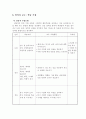 수업 설계서 16페이지