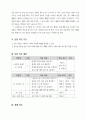 중학교 3학년 국어수업 지도안 12페이지