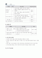 중학교 3학년 국어수업 지도안 18페이지