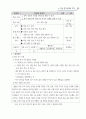 중학교 3학년 국어수업 지도안 19페이지