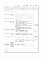 6월달에서7월달한달분보육실습일지  9페이지