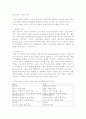 좌우뇌의기능 1페이지