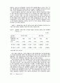 리더십이론 57페이지