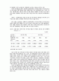리더십이론 58페이지