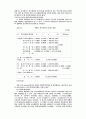 리더십이론 73페이지