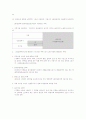 중과세율의 의의 및 그 내용에 대하여 설명하고, 중과세 적용대상 제외항목에 대하여 논하여라 7페이지