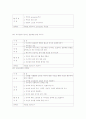 가정폭력 치료프로그램 5페이지