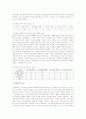 유명한 국내 온라인 커뮤니티를 5개 찾고, 해당 사이트별로 회원에게 강한 소속감을 부여하는 정책을 정리하고 해당 정책의 효과, 장단점을 정리하여 각 사이트별로 비교 4페이지