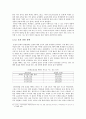 표절의 유형 및 문제점 12페이지