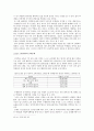 표절의 유형 및 문제점 20페이지