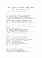 자신이 연구하고자 하는 사회복지 주제를 선정하고 주제와 관련된 문헌자료 30개 찾기 1페이지
