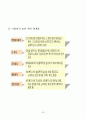 5장 사회복지실천의 기본틀 20페이지