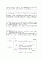 도시재개발의 유형과 문제점 및 개선방안  2페이지