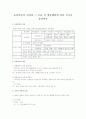 물권변동의 의의와 그 모습 및 법률행위에 의한 부동산 물권변동 1페이지