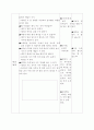 전통놀이를 통한 활동안을 제시하고, 어떤 수학적 지식을 습득하였는지 서술하시오 14페이지