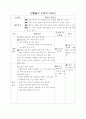 전통놀이를 통한 활동안을 제시하고, 어떤 수학적 지식을 습득하였는지 서술하시오 22페이지