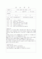 아동사회복지시설 실습일지 종결평가서 11페이지