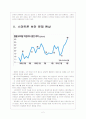 스마트폰 보안 문제점 및 대응방안 4페이지