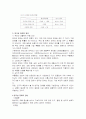 정신건강론 8장 양극성 장애  2페이지