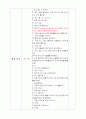 밤(가을열매)에 대한 일일활동계획안 3페이지