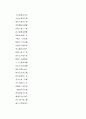 훈민정음 해례본 6페이지