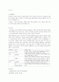 놀이 이론중 하나를 골라 내용을 정리 하시오 5페이지