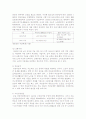 사회복지정책(사회보험,공공부조정책)중 택일해 정책분석틀(배분,공급,전달체게,재정) 분석 2페이지