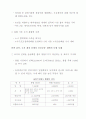 구조조정을 한 기업의 성공사례입니다. 24페이지