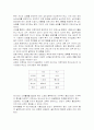★코칭 시 고려요인★. 2페이지