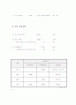 아동봉지(방임)프로그램 프로포절 14페이지